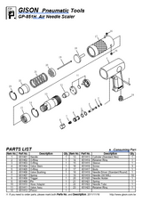 GP-851H Needle Scaler