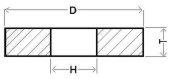 Meules d'établi à liant vitrifié en oxyde d'aluminium grain 24 de 10 po x 1 1/2 po x 1 1/4 po